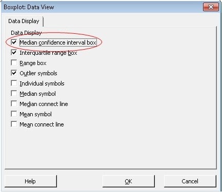 median ci option
