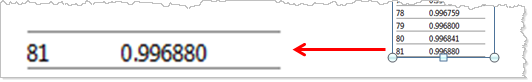 unbiasing constants