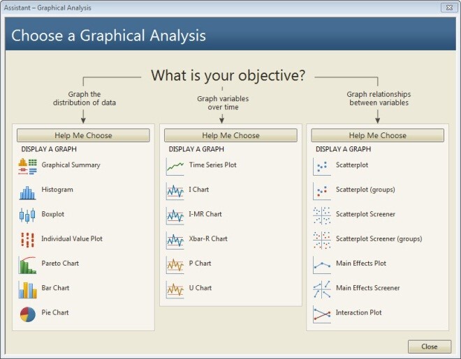 http://www.minitab.com/uploadedImages/Content/Products/Minitab_Statistical_Software/Quick_Start/QS4-2-Assistant-GraphChooser-EN.jpg