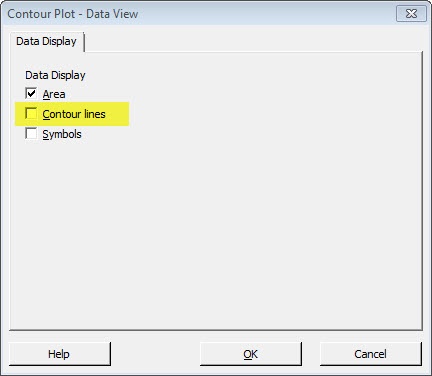 adding contour lines to contour plot
