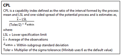 formula for CPL