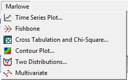 customized statistics menu