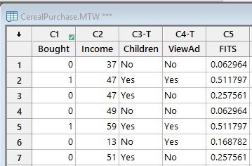 data with stored fits