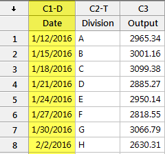 date column