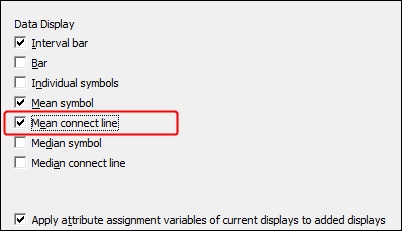Adding mean connect lines