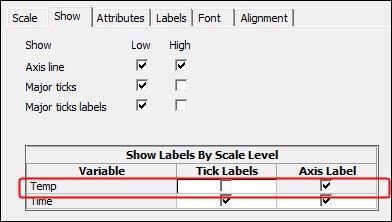 Removing labels