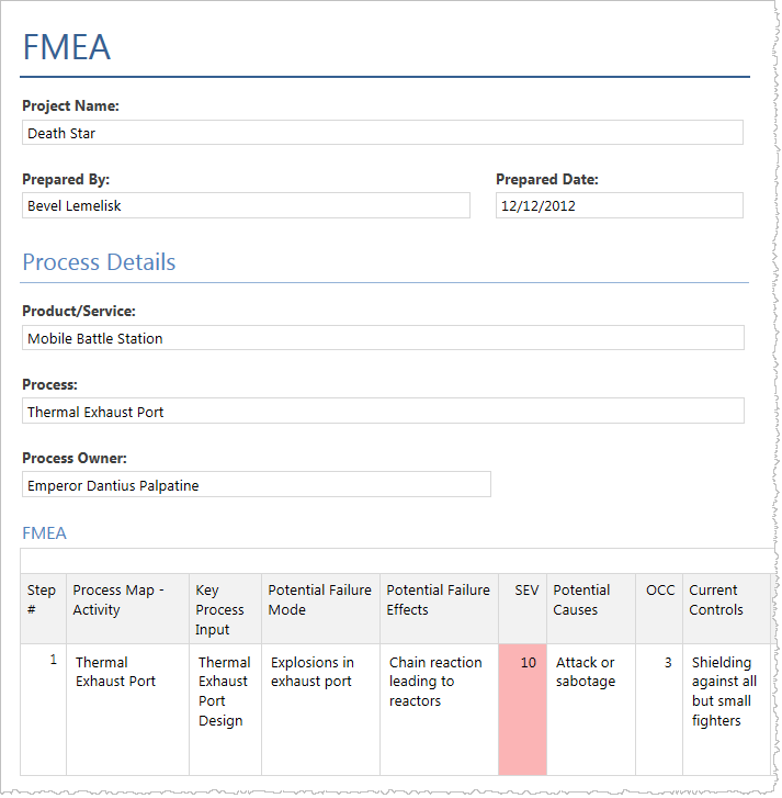 FMEA Example