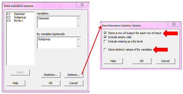 descriptive statistics