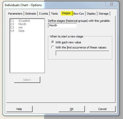 Minitab Stages