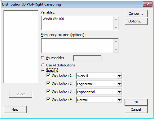 Distribution Identification Plot Dialog