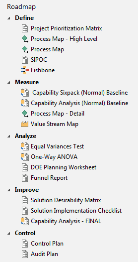 Project Roadmap in Quality Companion