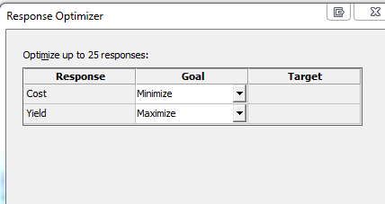 Optimizing a Response