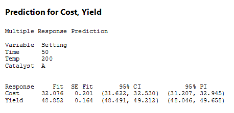 Prediction for Cost, Yield