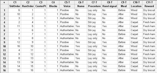 DOE worksheet