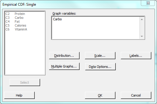 empircal cdf dialog