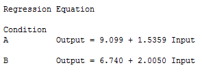 Regression equation table that shows different slopes