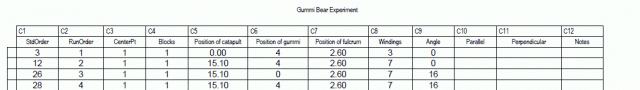 The prepared data collection sheet has the response and notes columns on one page.