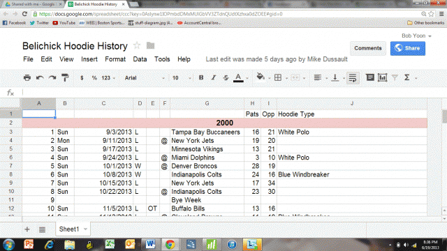 google spreadsheet