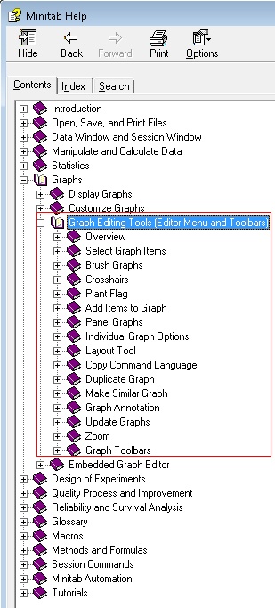 graph editing