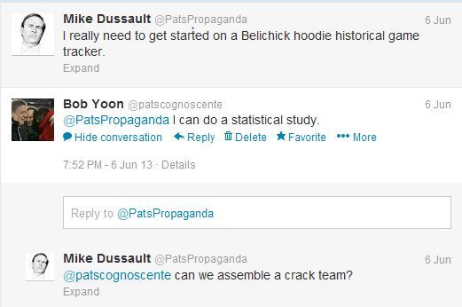 data analysis of hoodie situation