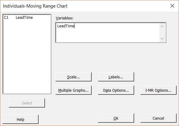 I-MR Chart dialog