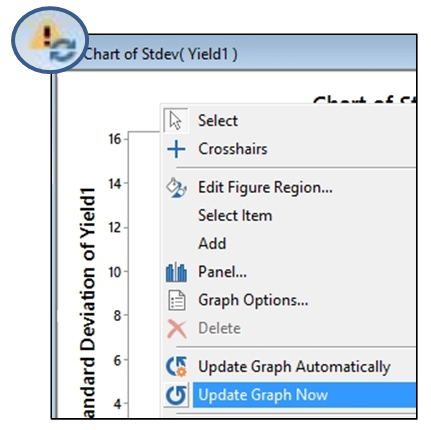update graph