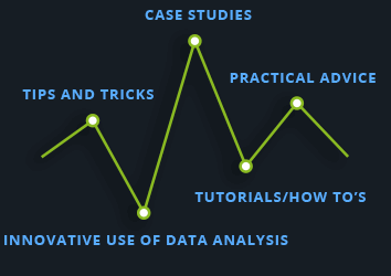 tips from Minitab Insights 2016
