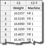 data