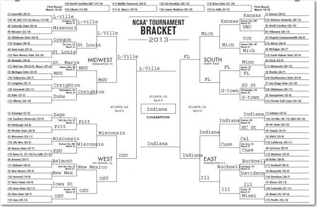 My Bracket
