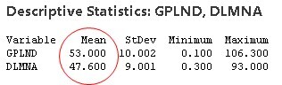 desc stats
