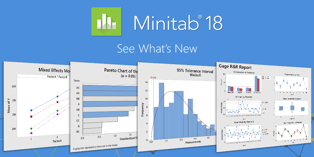 What's new in Minitab 18?