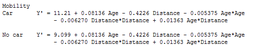 regression equations
