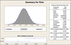 monte carlo analysis