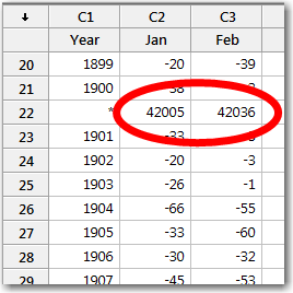 Repeated month headers are incorrect data that needs to be cleaned.