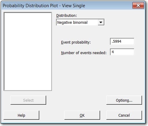Negative Binomial Dialog