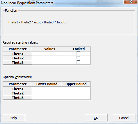 Nonlinear Regression Parameters dialog