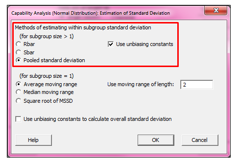 Capability Analysis dialog