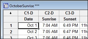October sunrise and sunset data