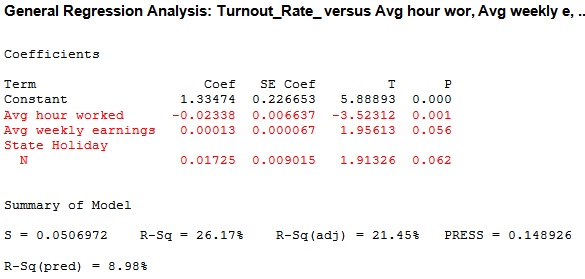 output5