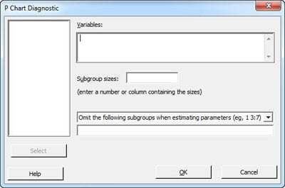 P chart diagnostic