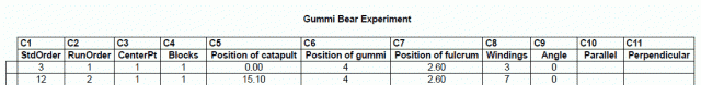 The worksheet, but without the notes column.