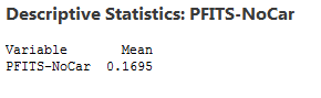 descriptive statistics