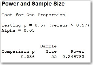 Power and Sample Size