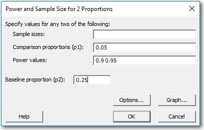 Power and Sample Size for 2 Proportions dialog box