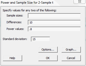 Power and sample size for 2-sample t dialog
