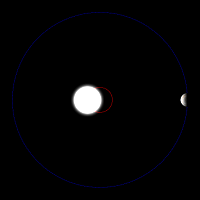 illustration of the radial velocity method for detecting exoplanets