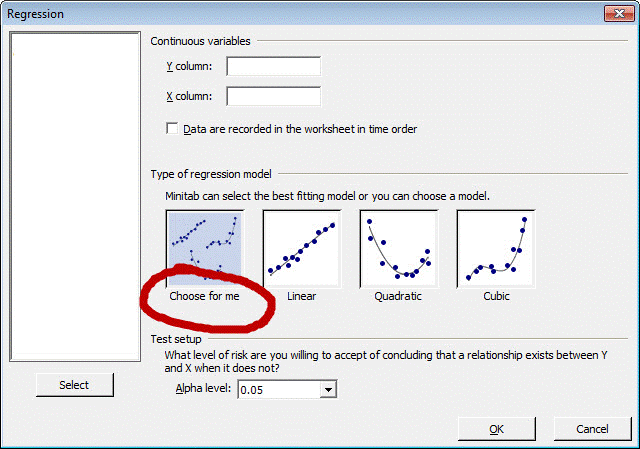regression analysis