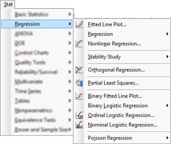 minitab's regression menu