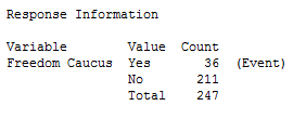 Response information table for binary logistic regression