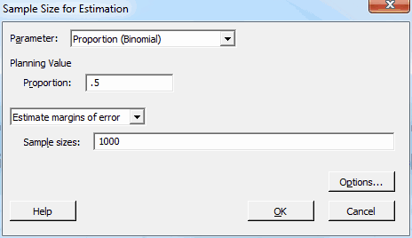 Minitab's Sample Size for Estimation dialog box